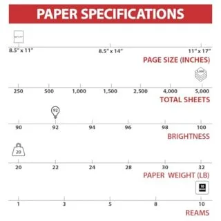 TRU RED Printer Paper 8.5x11, 20lb, 92 Bright. 5000 sheets perfect for teachers, offering high-quality, reliable printing.