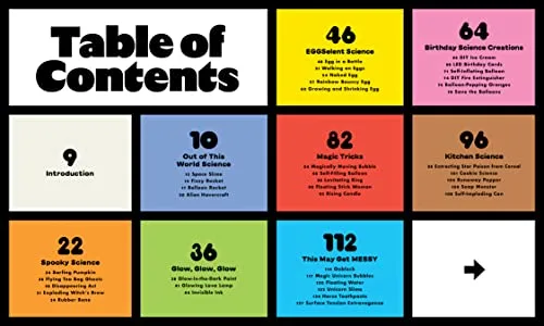 Explore 50 DIY Science Kits offering creative and engaging learning experiences. Ideal for hands-on education in physics, chemistry, and biology.