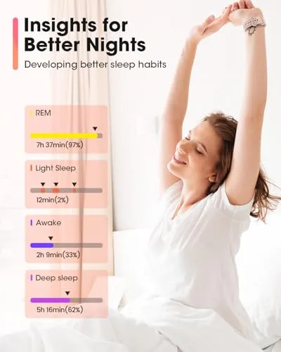 GPS smartwatch featuring advanced heart rate monitoring, SpO2 tracking, and sleep analysis, designed to enhance educators' fitness and health tracking.