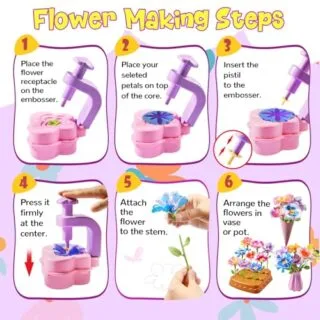 Engage toddlers with this DIY craft kit, featuring an educational STEM-focused flower bouquet activity, perfect for developing creativity and learning.