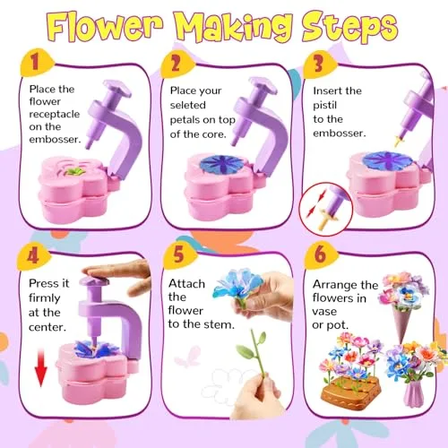 Engage toddlers with this DIY craft kit, featuring an educational STEM-focused flower bouquet activity, perfect for developing creativity and learning.