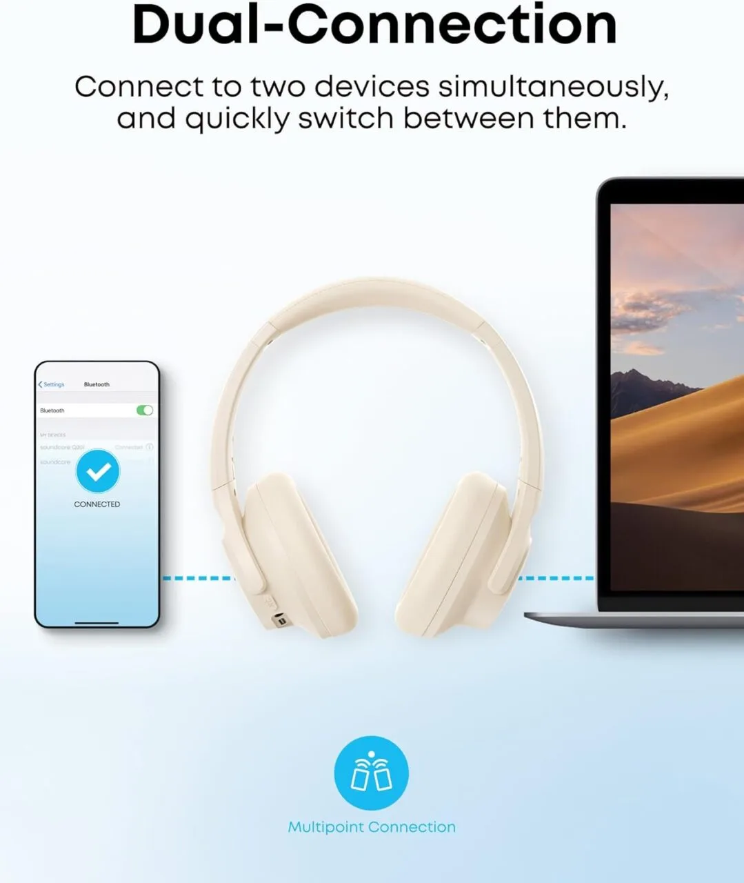 Soundcore Q20i Hybrid ANC Bluetooth Headphones: Ideal for Educators' Remote Work; 40-Hour Battery Life and Over-Ear Comfort for Long Sessions.