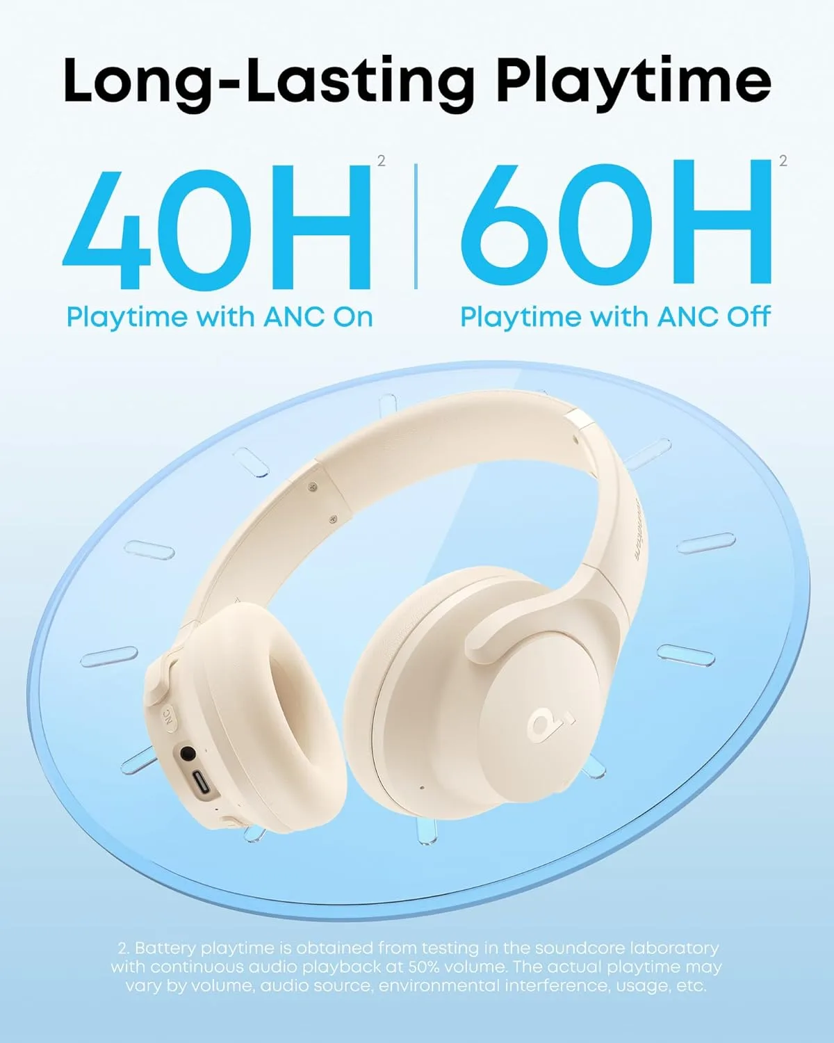 Soundcore Q20i Hybrid ANC Bluetooth Headphones are perfect for educators and remote work environments, offering excellent sound quality and noise cancellation.