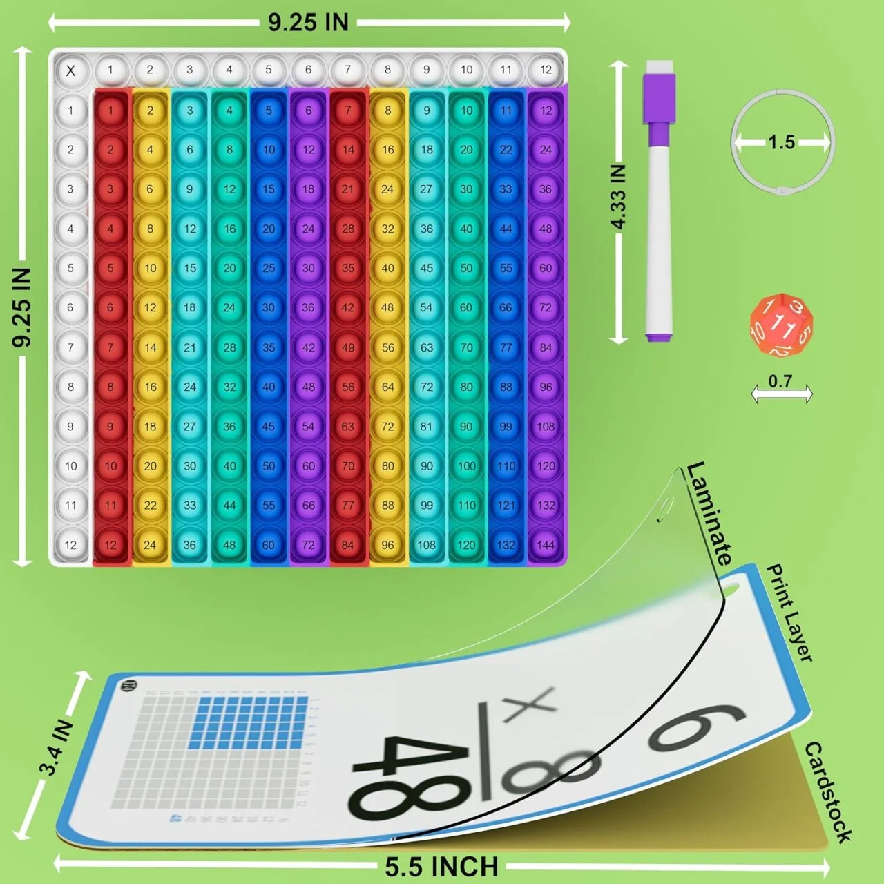Engaging math flash cards featuring the Coova chart, designed to enhance learning for educators and students in mathematics.