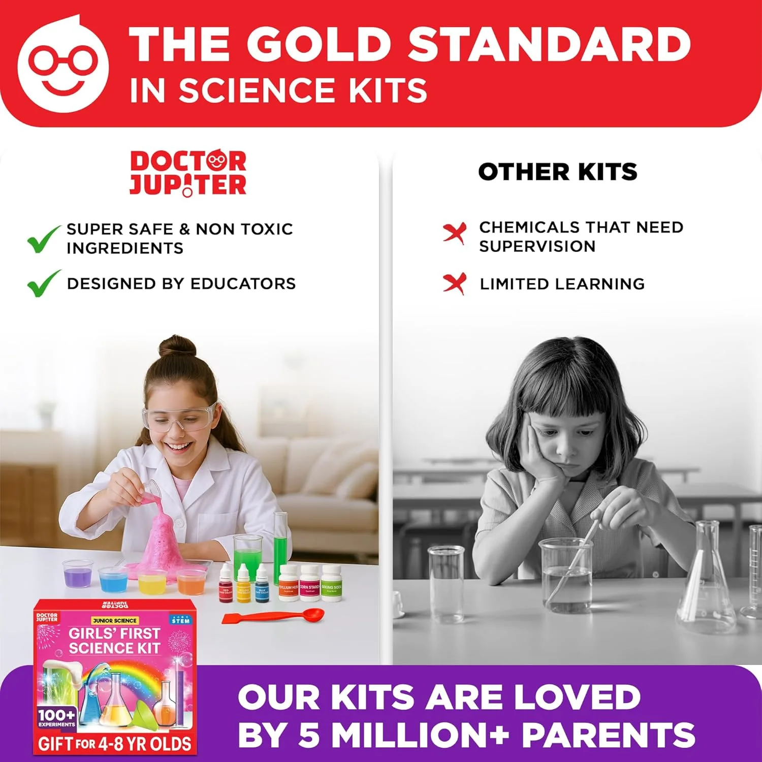 Engaging Doctor Jupiter Science Coding Kit for kids ages 4-8, promoting interactive learning through hands-on coding activities and fun exploration.