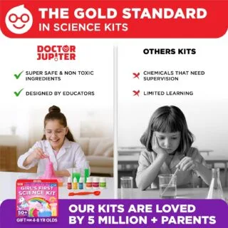 Explore chemistry with the Dr. Jupiter Science Kit for kids ages 4-8, sparking curiosity and hands-on learning in young scientists.