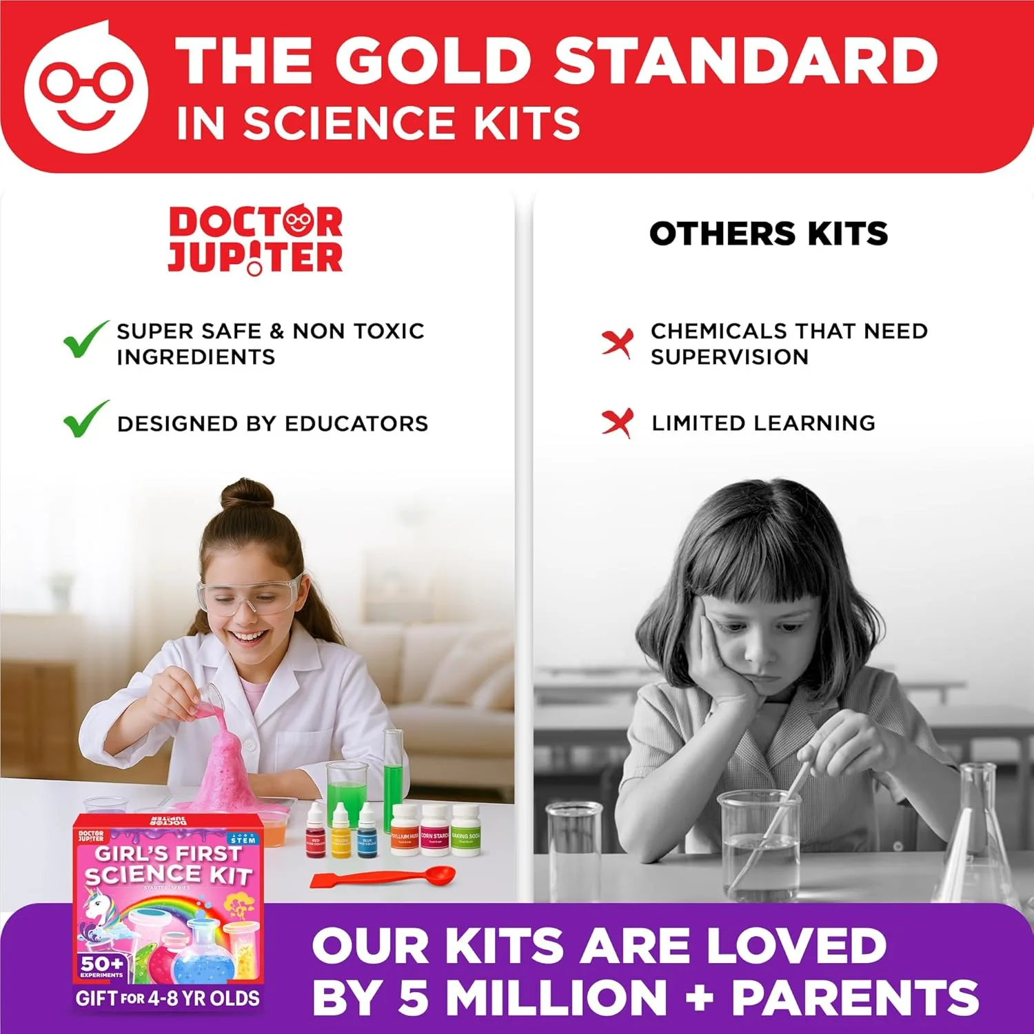 Explore chemistry with the Dr. Jupiter Science Kit for kids ages 4-8, sparking curiosity and hands-on learning in young scientists.
