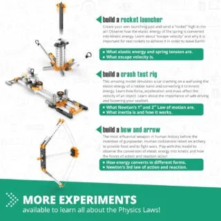 Engino STEM Physics Experiment Set for educators focusing on inertia, friction, and circular motion, promoting hands-on learning in physics concepts.