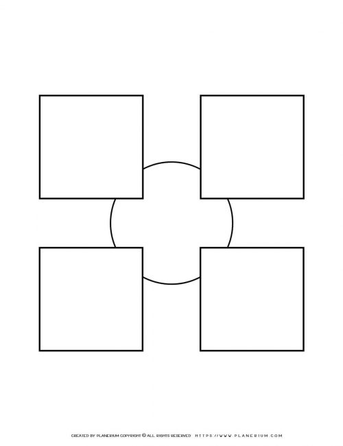 Sequence Chart Template Four Squares on a Small Circle Planerium